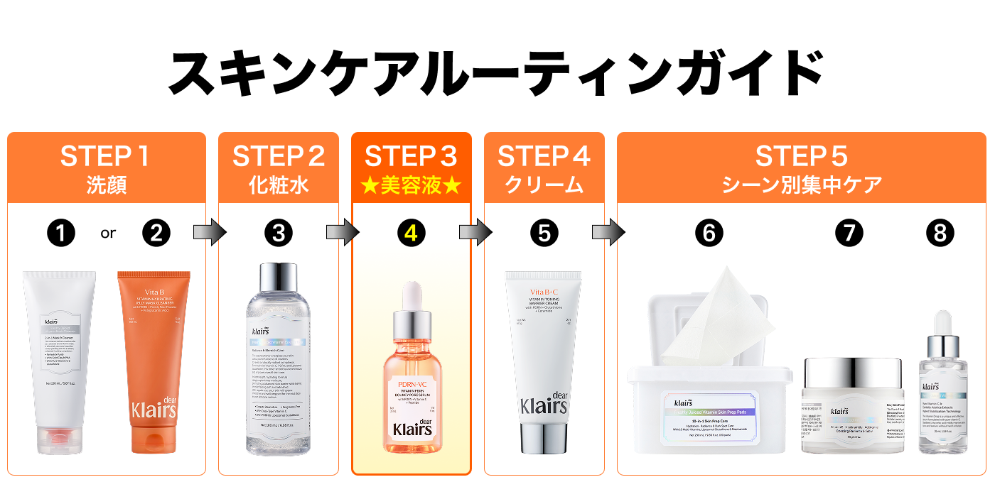 [HOW TO USE] ビタミンラインお手入れ方法🍋｜クレアス(Dear,Klairs)