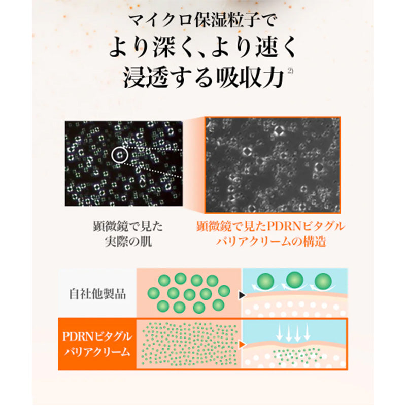 <新作> PDRN ビタグルバリアクリーム