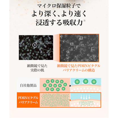 <新作> PDRN ビタグルバリアクリーム