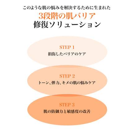 <新作> PDRN ビタグルバリアクリーム