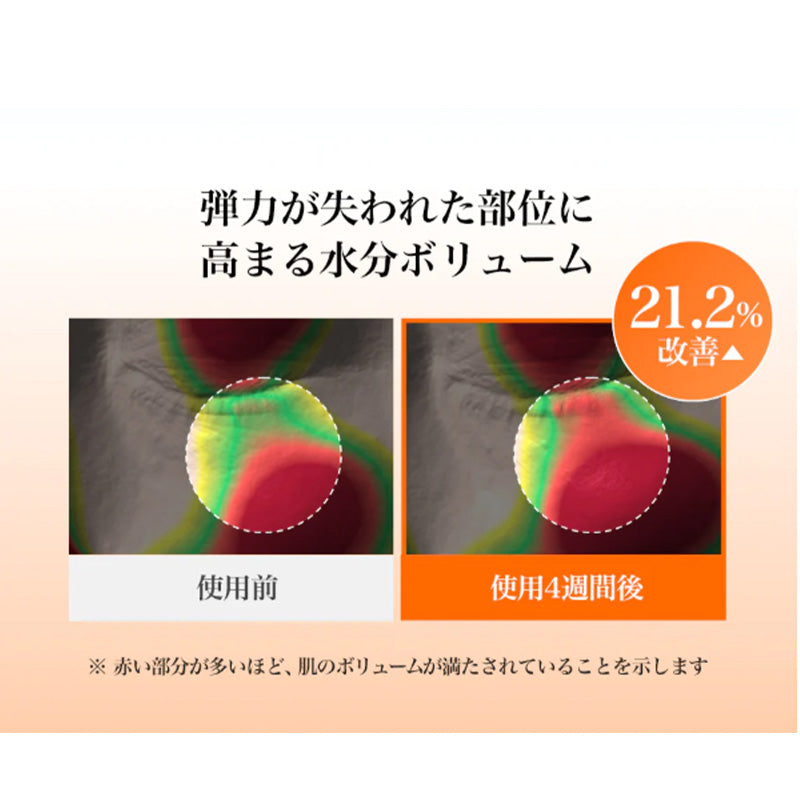 <新作> PDRN ビタグルバリアクリーム