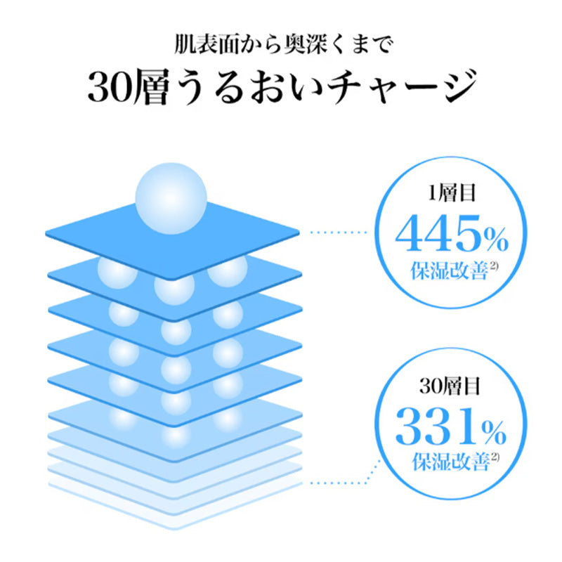 ブルーACカーミングトナーパッド