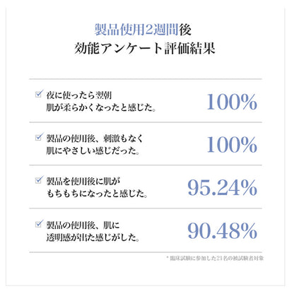 ビタミンEマスク