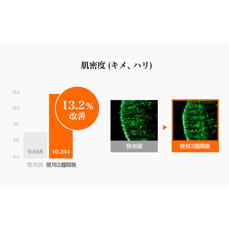 <新規特典> ビタミンチャージングセラム