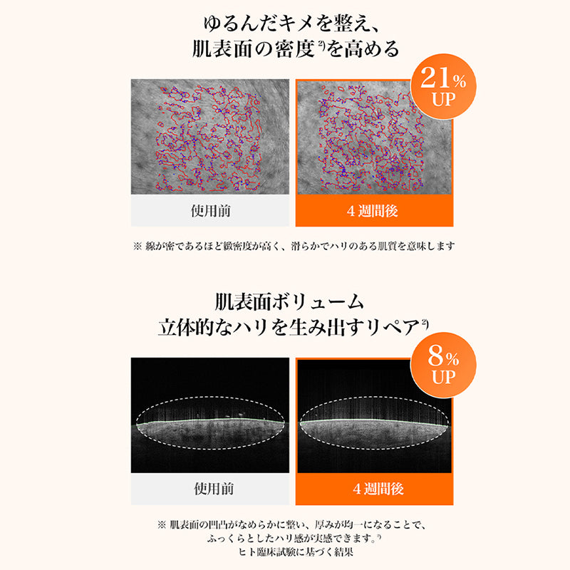 <新作> PDRNビタペプチド毛穴リペアセラム