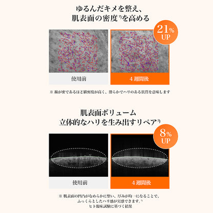 <新作> PDRNビタペプチド毛穴リペアセラム
