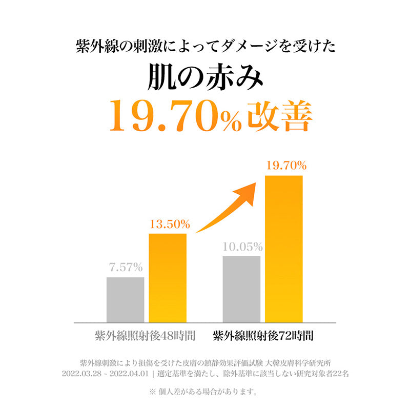 All-day エアリーサンスクリーン50g
