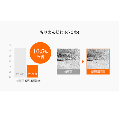 ビタミンチャージングセラム