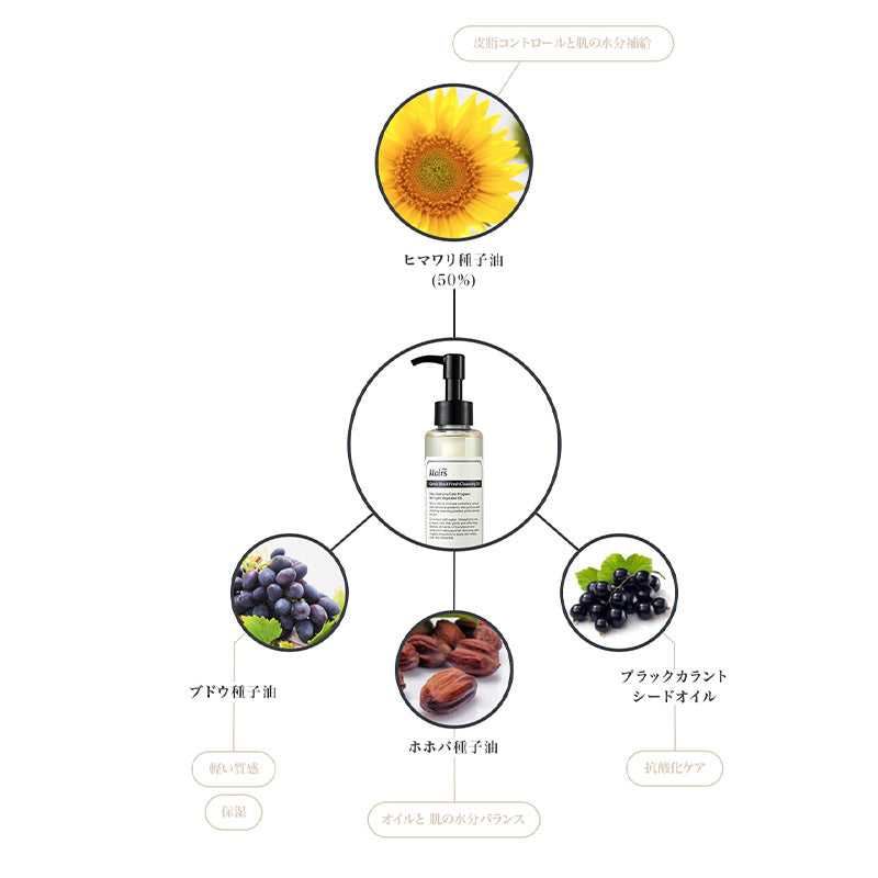 ジェントルブラックフレッシュクレンジングオイル