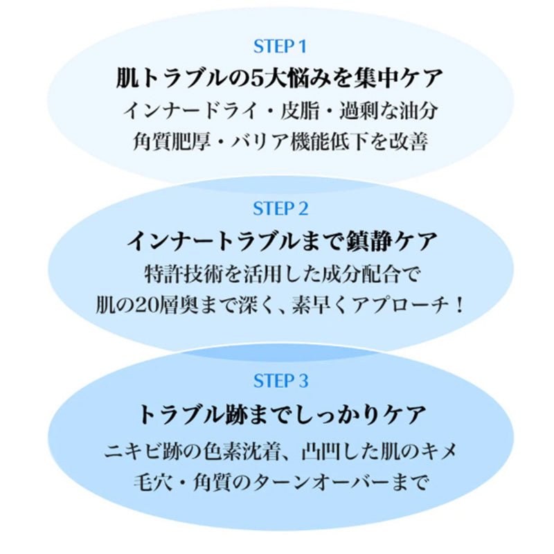 ブルーACカーミングセラム