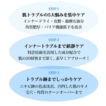 ブルーACカーミングセラム