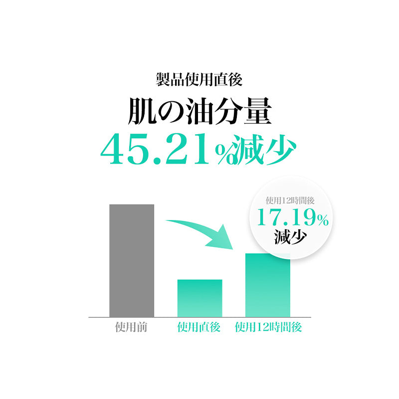 All-dayミネラルサンスクリーン 35g