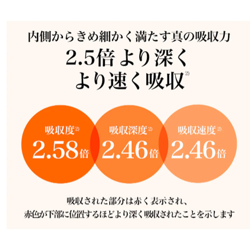 <新作> PDRN ビタグルバリアクリーム