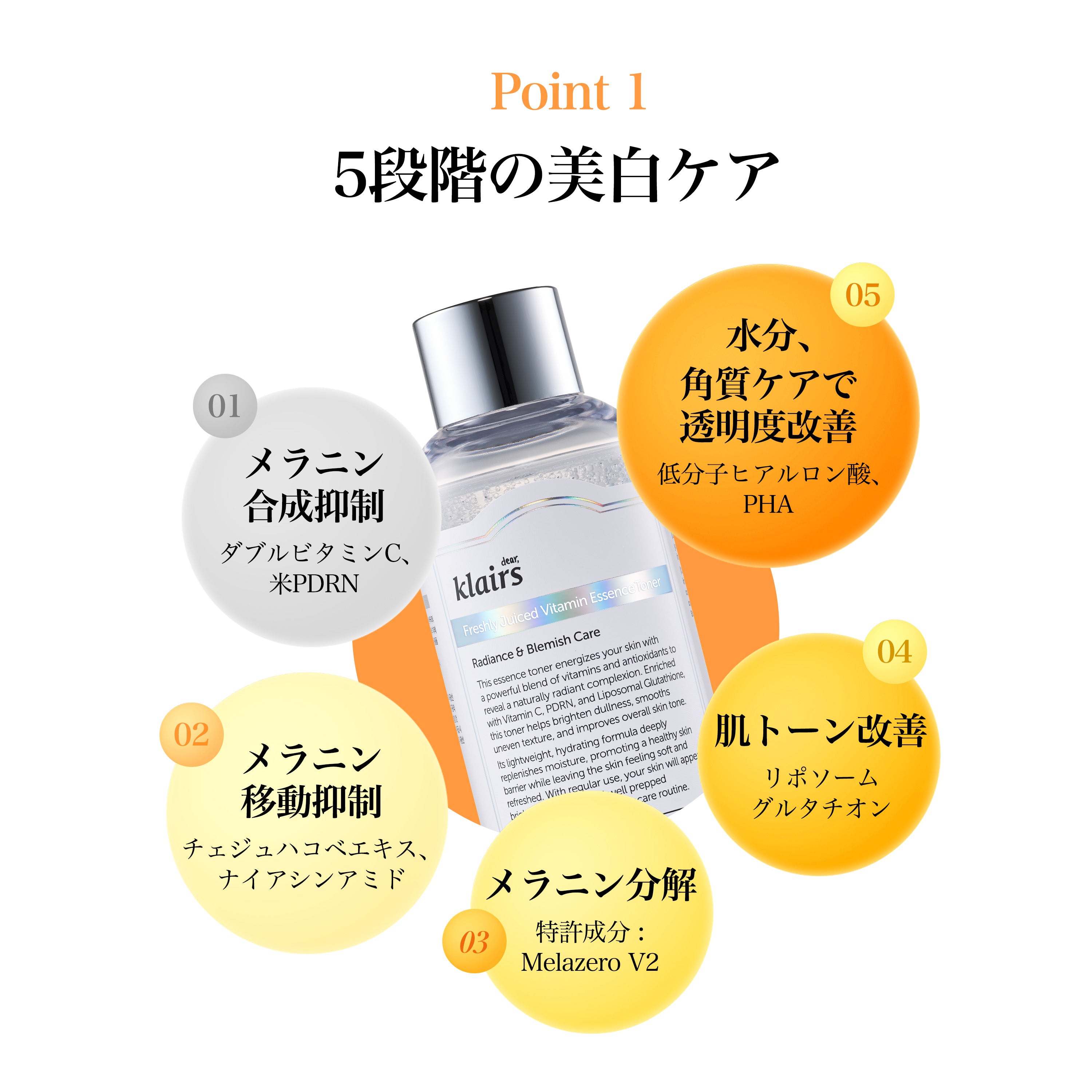 PDRN ビタグル カプセル化粧水