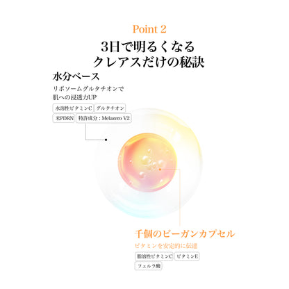 PDRN ビタグル カプセル化粧水