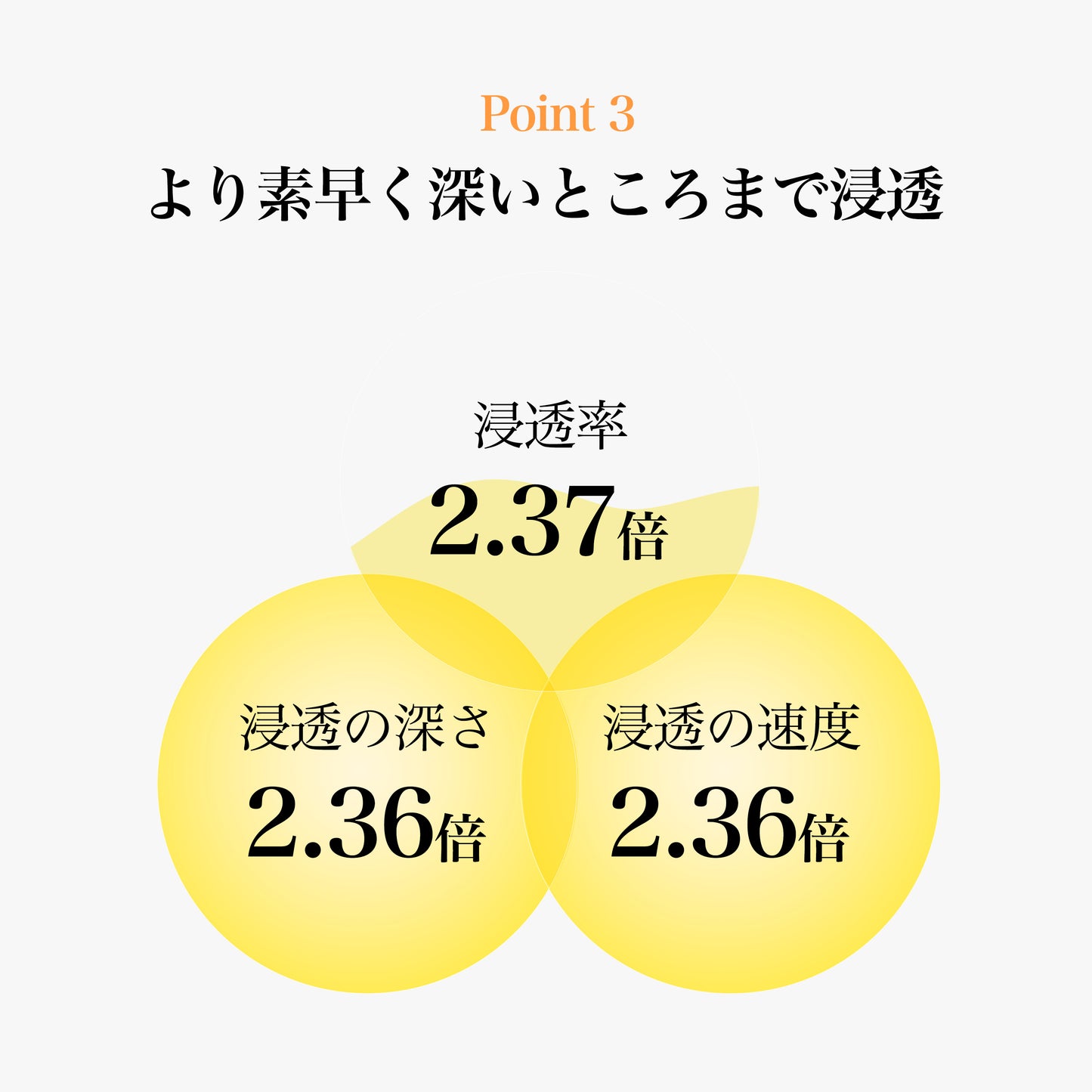PDRN ビタグル カプセル化粧水