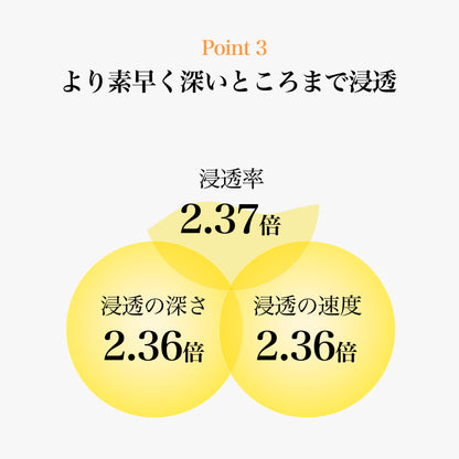 PDRN ビタグル カプセル化粧水