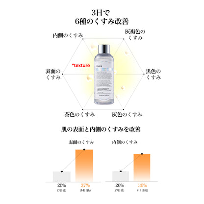 PDRN ビタグル カプセル化粧水