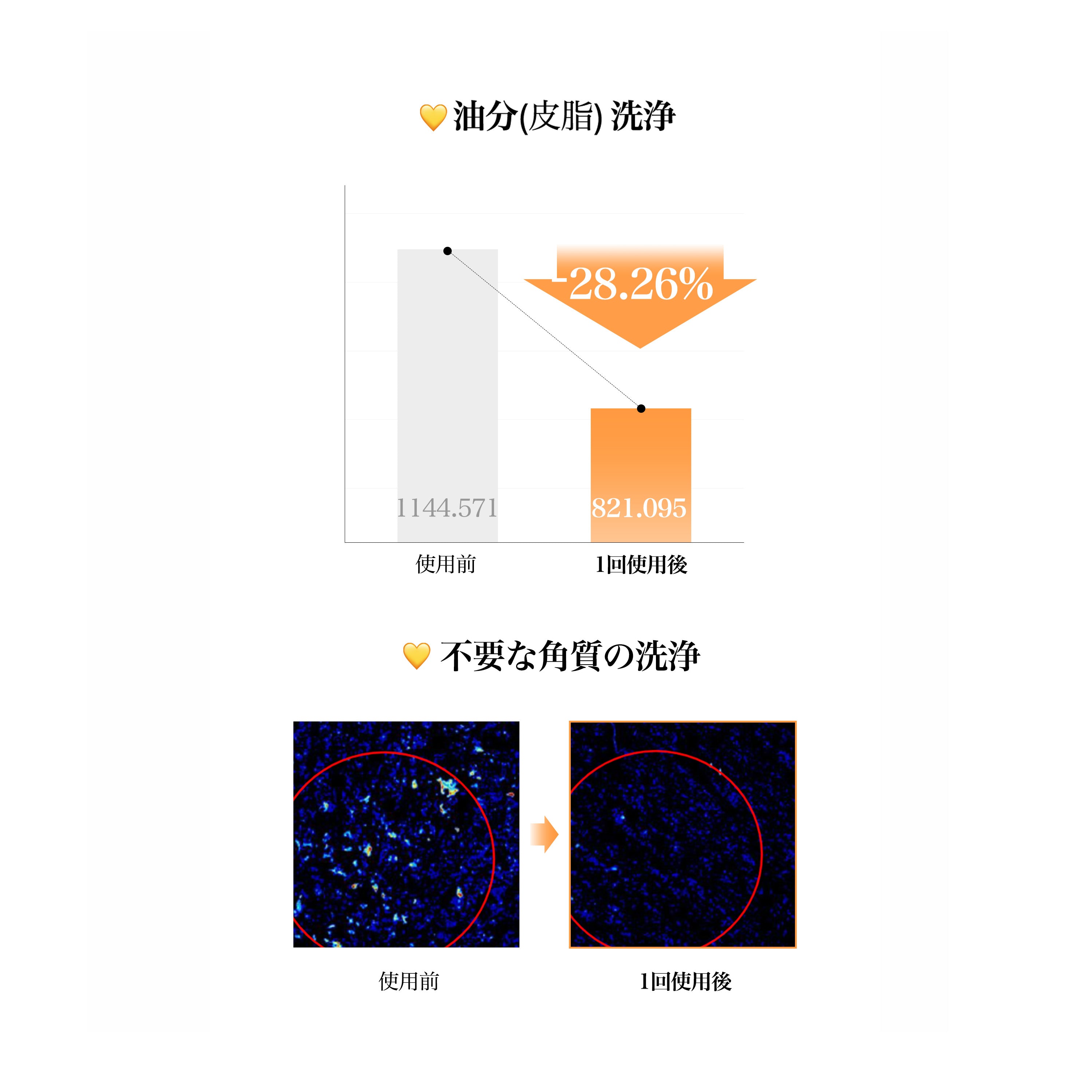 ヒアル ビタグル パッククレンザー