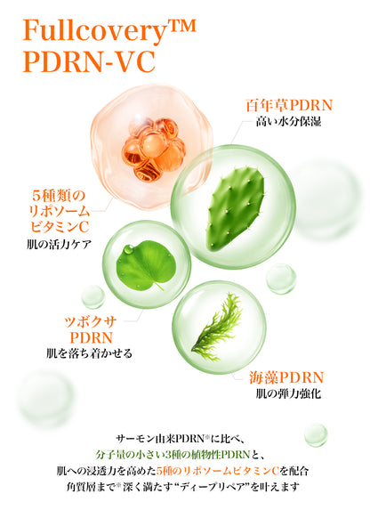 <新作> PDRNビタペプチド毛穴リペアセラム